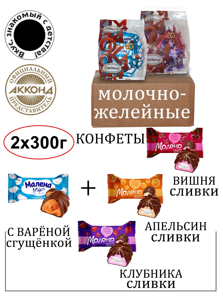 Малена конфеты