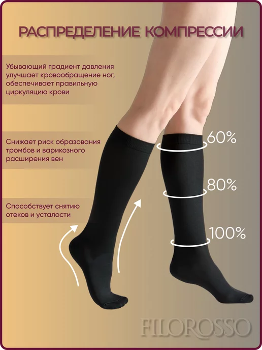 FILOROSSO Компрессионные гольфы 1 класс Comfort 140 den, черный, фото 3