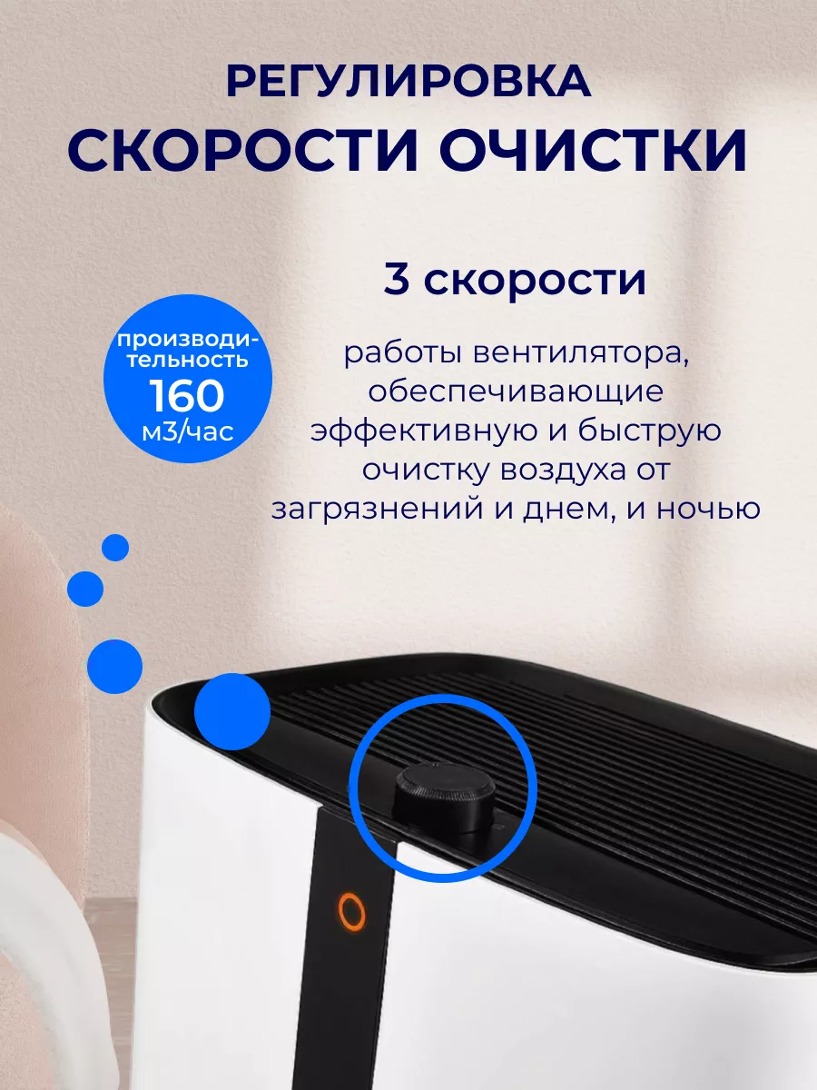 Воздухоочиститель BALLU AP-107 BALLU 182686281 купить в интернет-магазине  Wildberries