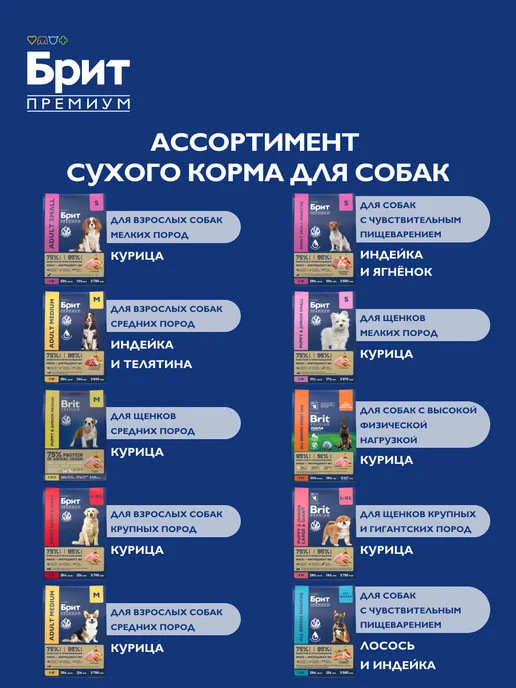 Сухой корм БРИТ ПРЕМИУМ для собак, средние, щенки, курица, 1 кг, фото 8