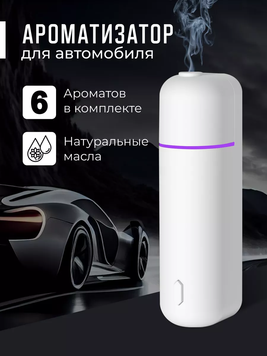 Автомобильный ароматизатор автопарфюм-пахучка многоразовый Wirox 182739475  купить за 2 587 ₽ в интернет-магазине Wildberries