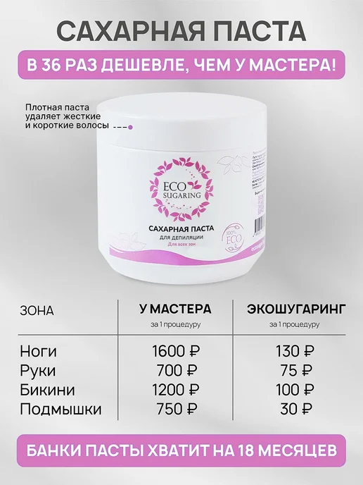 Ecosugaring Сахарная паста для депиляции и шугаринга плотная, вариант, фото 5