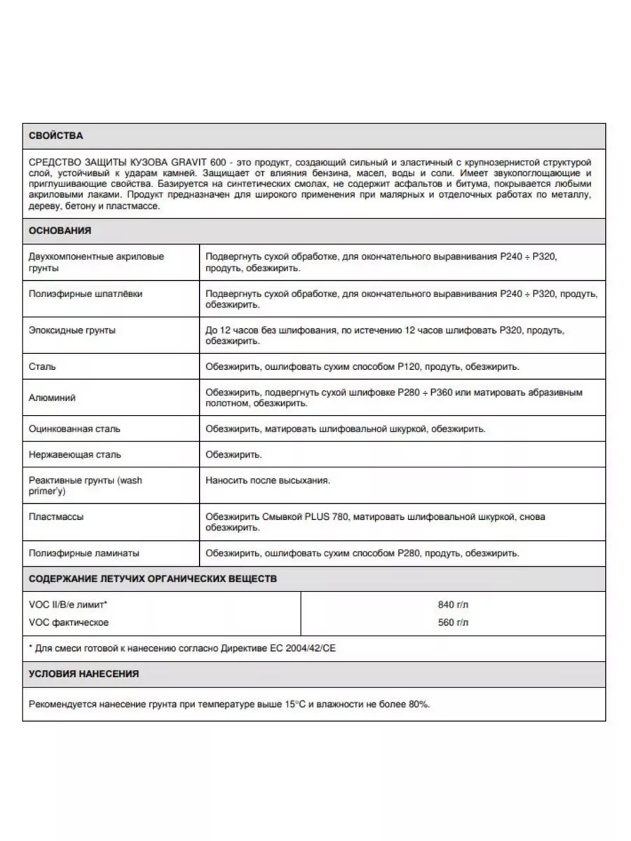 Антигравий для авто черный 600 MS 1,2 кг NOVOL 182742493 купить за 822 ₽ в  интернет-магазине Wildberries