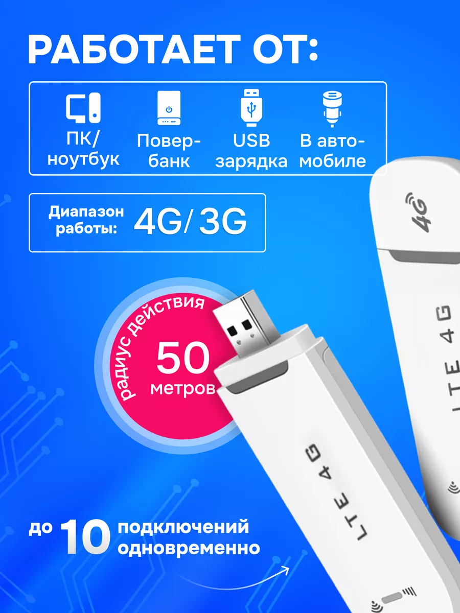 USB Модем 4G Wi-Fi Роутер для ноутбука, авто, без сим LTE 4G 182759814  купить за 827 ₽ в интернет-магазине Wildberries