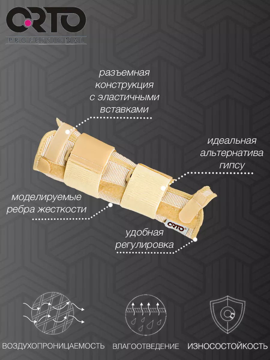 Лангетка на запястье руки при переломе орто ORTO 182788924 купить в  интернет-магазине Wildberries