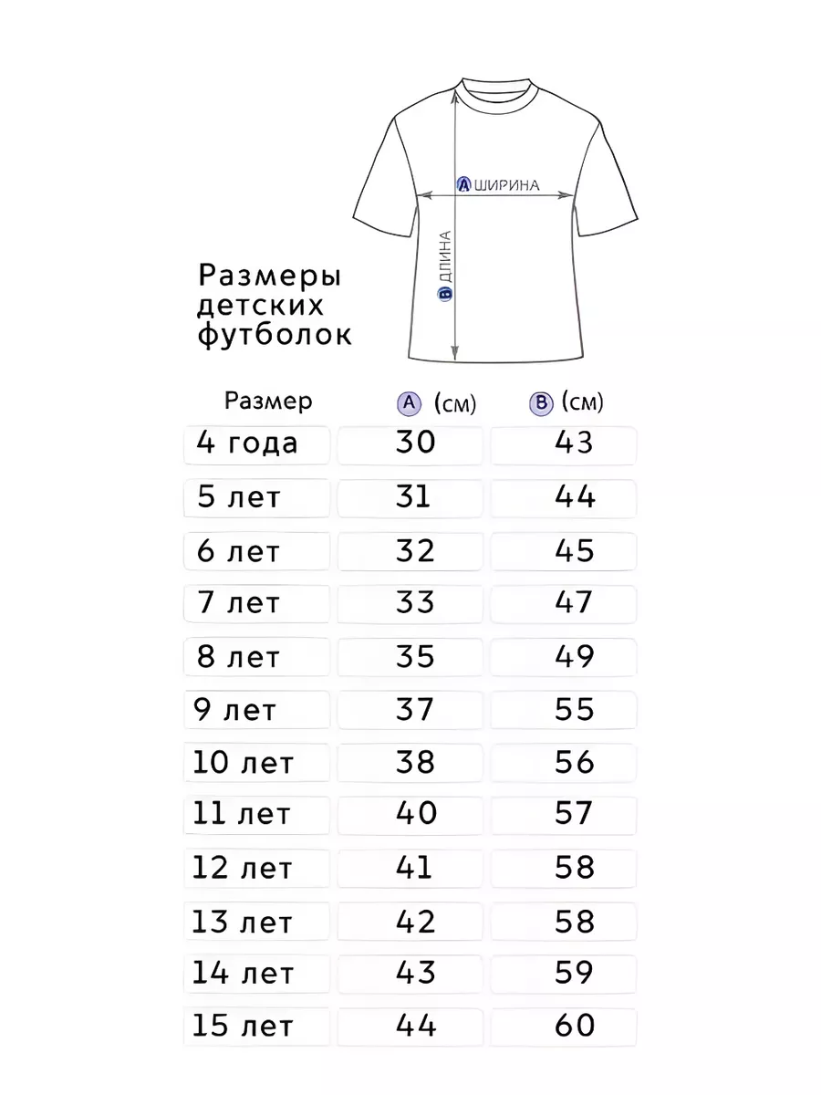 Сонник (Толкование сновидений — Густав Миллер)