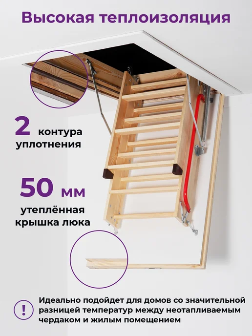 Лестница чердачная Термо Элит 70*120*280, вариант, фото 3