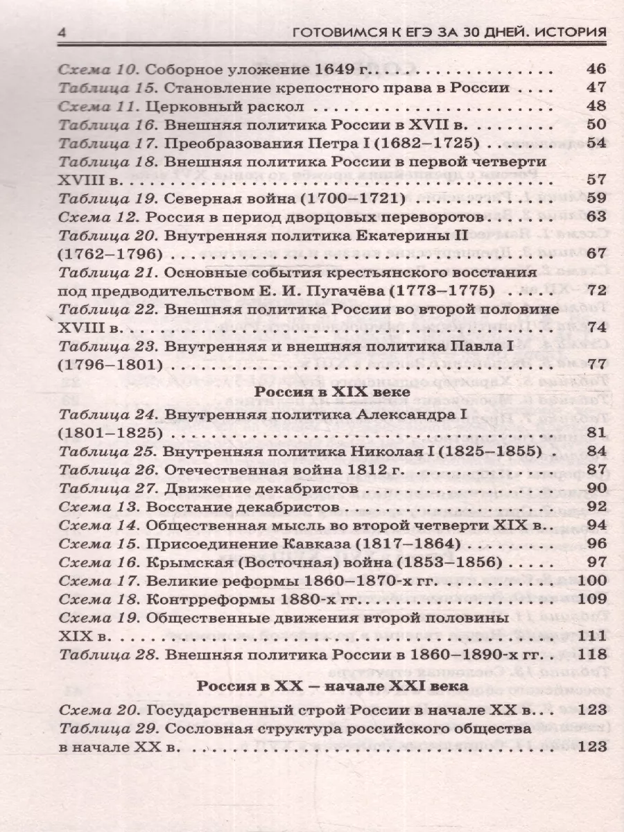 ЕГЭ. История. Готовимся к ЕГЭ за 30 дней. Учебное пособие Издательство АСТ  182843407 купить за 370 ₽ в интернет-магазине Wildberries