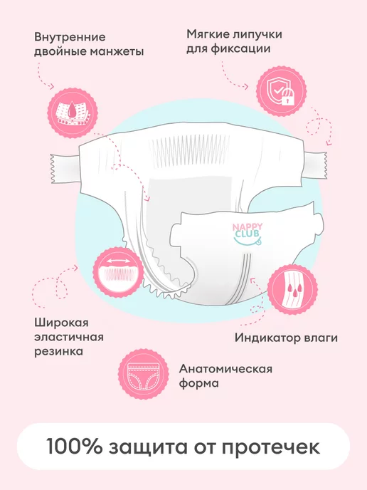 NappyClub от мам для мам! Подгузники 3 Premium M, 6-11 кг, 64 шт, 14 кг, 54 шт, фото 4