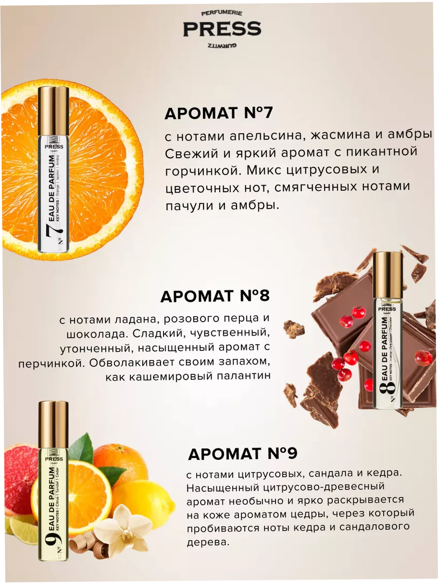 Духи стойкие в подарочном наборе Discovery Set, 15 шт. PRESS GURWITZ  PERFUMERIE 182856650 купить за 5 143 ₽ в интернет-магазине Wildberries