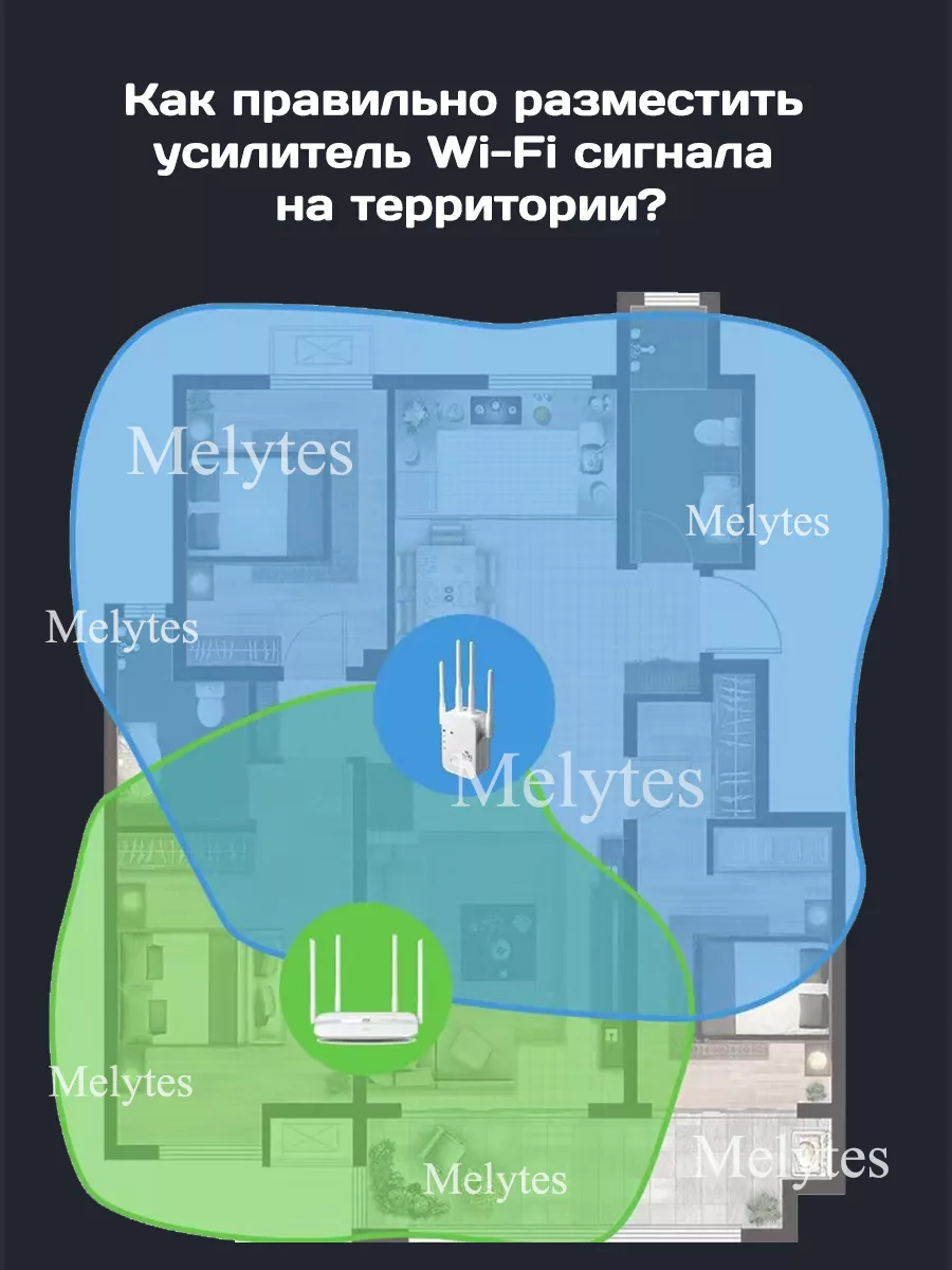 Усилитель Wi-Fi