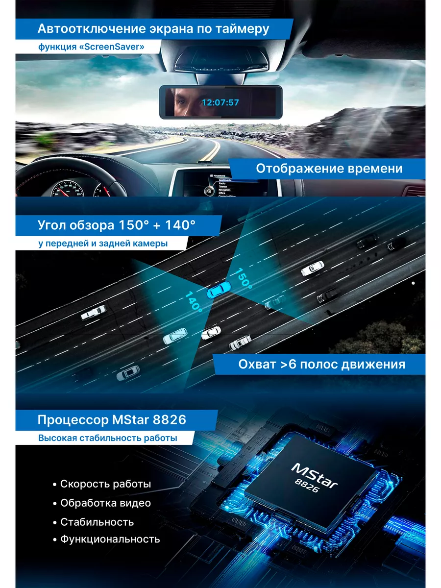 4К видеорегистратор-зеркало с CarPlay, Android Auto, Type-C TrendVision  182901617 купить за 17 775 ₽ в интернет-магазине Wildberries