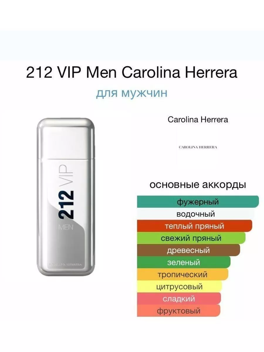 Парфюмная вода CAROLINA HERRERA 212 VIP MEN Подарок мужу 182928308 купить  за 646 ₽ в интернет-магазине Wildberries