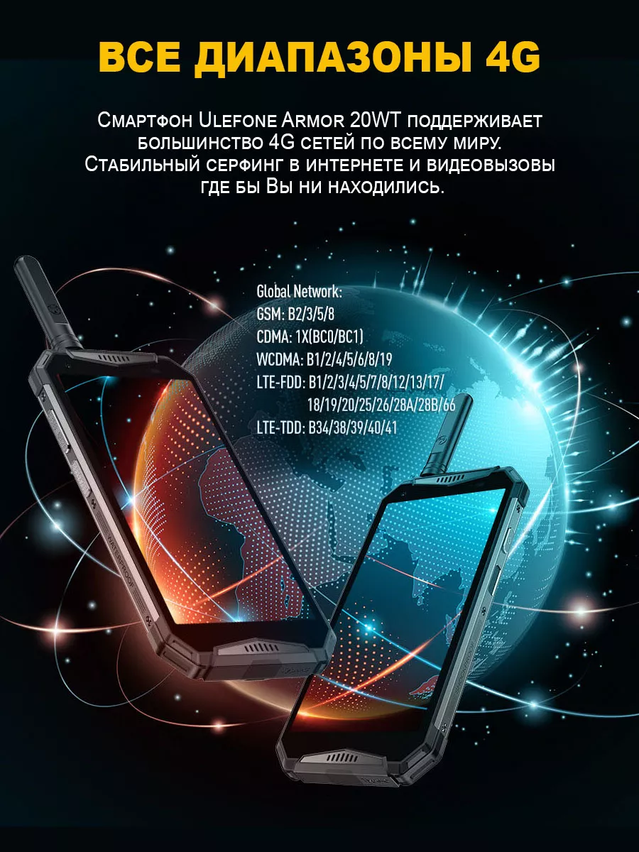 Защищенный смартфон Armor 20WT Ulefone 182969089 купить за 33 985 ? в  интернет-магазине Wildberries