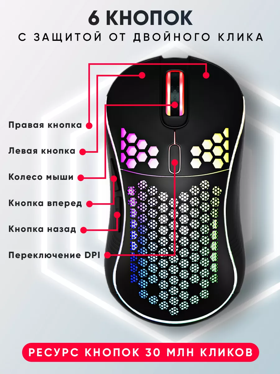 Мышка компьютерная игровая с подсветкой Glomp 182986351 купить за 519 ₽ в  интернет-магазине Wildberries