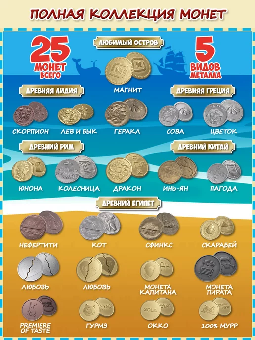 Монеты Золото магнитного моря коллекция 100шт+ сундук, 100 шт, фото 2