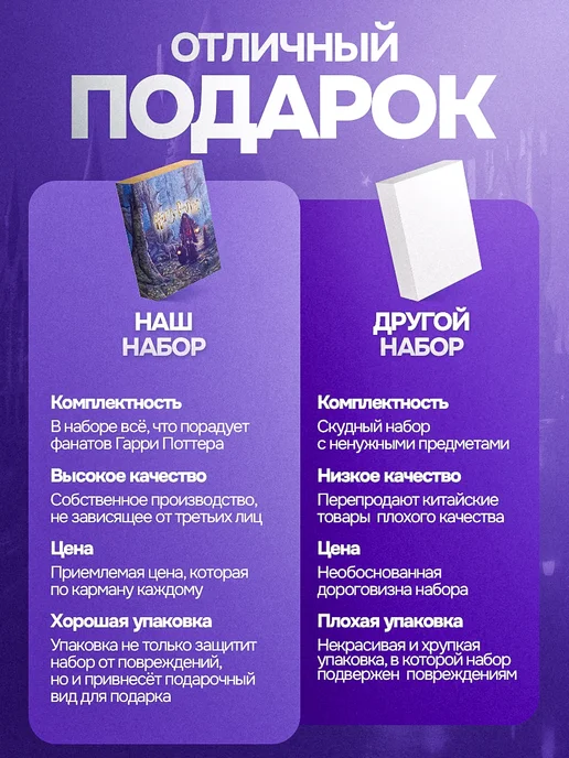 Belki BY Бокс Гарри Поттер подарочный, черный, фото 8