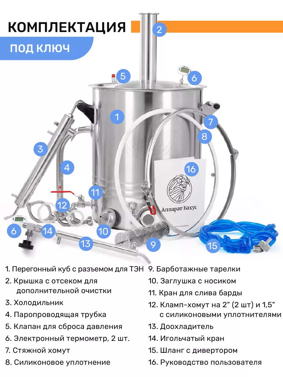 Ректификационная колонна РК 100 (100 кВт)