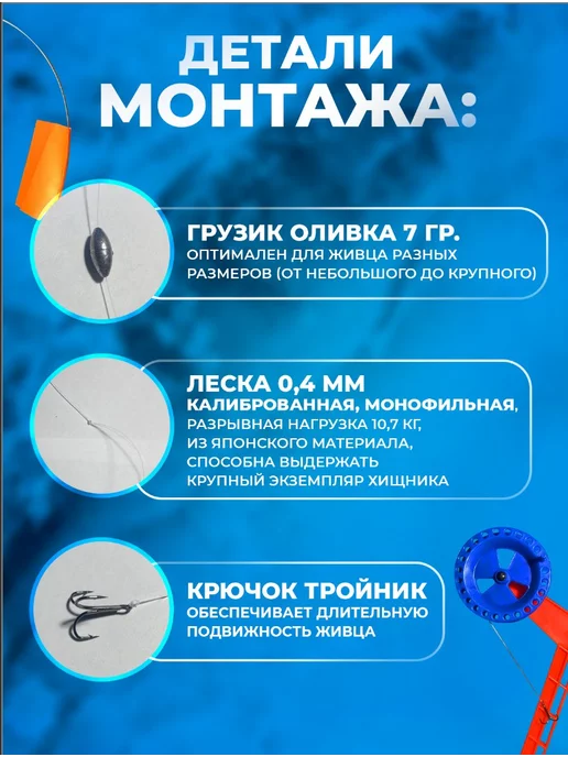 Рыбалка с Ромычем Жерлицы зимние оснащенные усиленные для зимней рыбалки 10, синий, фото 3