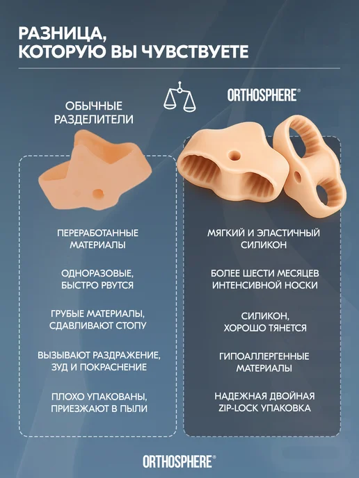 ORTHOSPHERE Ортопедический разделитель для большого пальца, вариант, фото 4