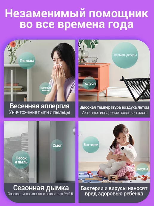 Xiaomi Очиститель воздуха Smart Air Purifier 4 Pro, белый, фото 3