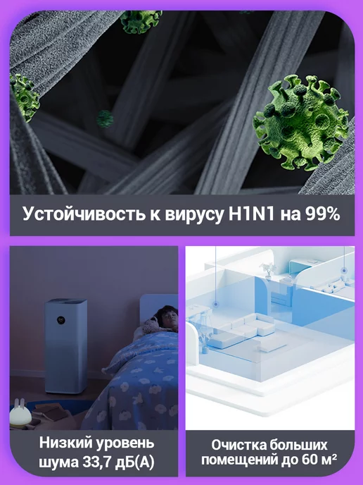 Xiaomi Очиститель воздуха Smart Air Purifier 4 Pro, белый, фото 4