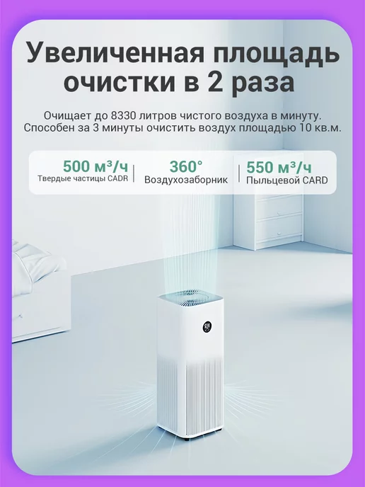 Xiaomi Очиститель воздуха Smart Air Purifier 4 Pro, белый, фото 5
