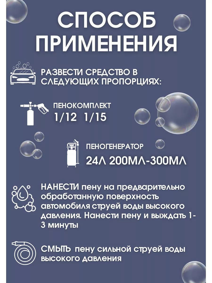 Автошампунь для бесконтактной мойки 10л ВИА ГРУПП 183168078 купить за 3 204  ₽ в интернет-магазине Wildberries