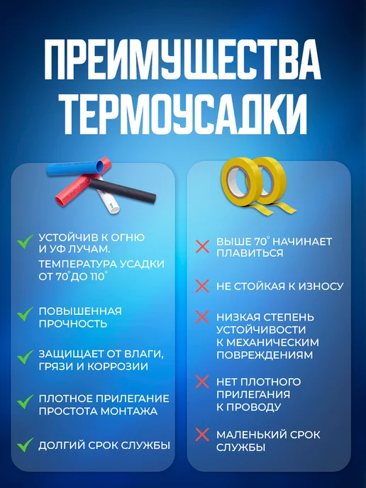 STAREX Набор термоусадок для проводов 530 штук 2 к 1, вариант, фото 5