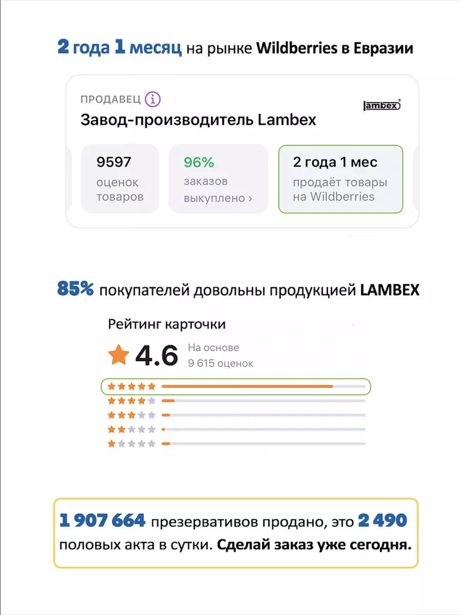 Lambex Презервативы микс набор 36 штук