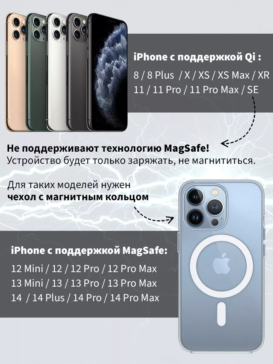 NeoMobile Беспроводная зарядка на iPhone 11 13, Xiaomi для Андроид