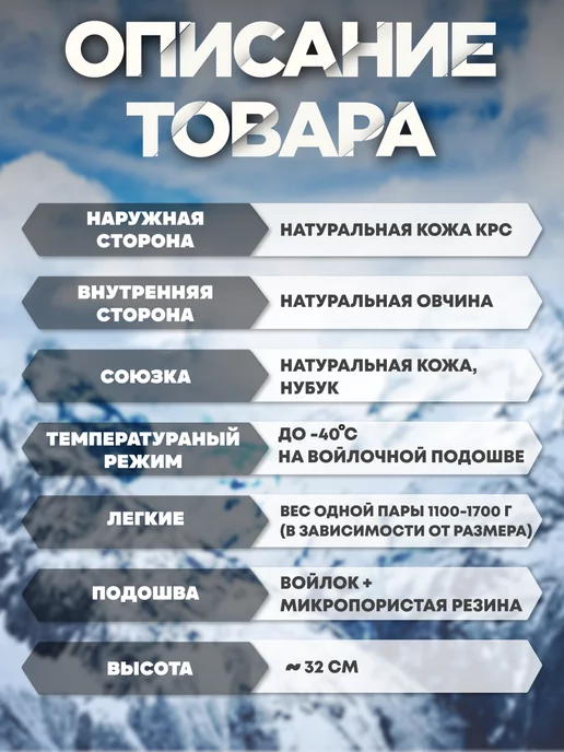 Мир унт Монголки с натуральным мехом и кожей зимние сапоги, черный, фото 2