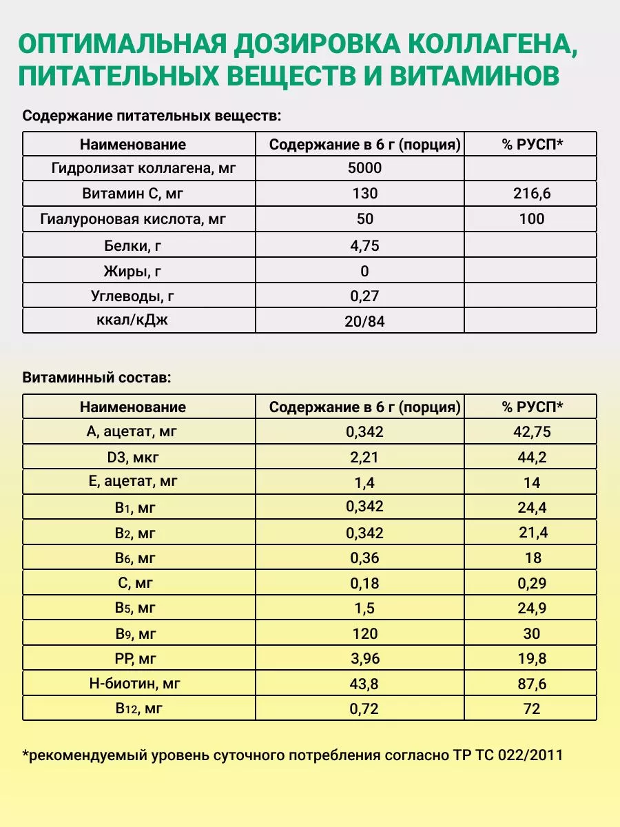 4YourBody Пептидный коллаген порошок + Витамин C