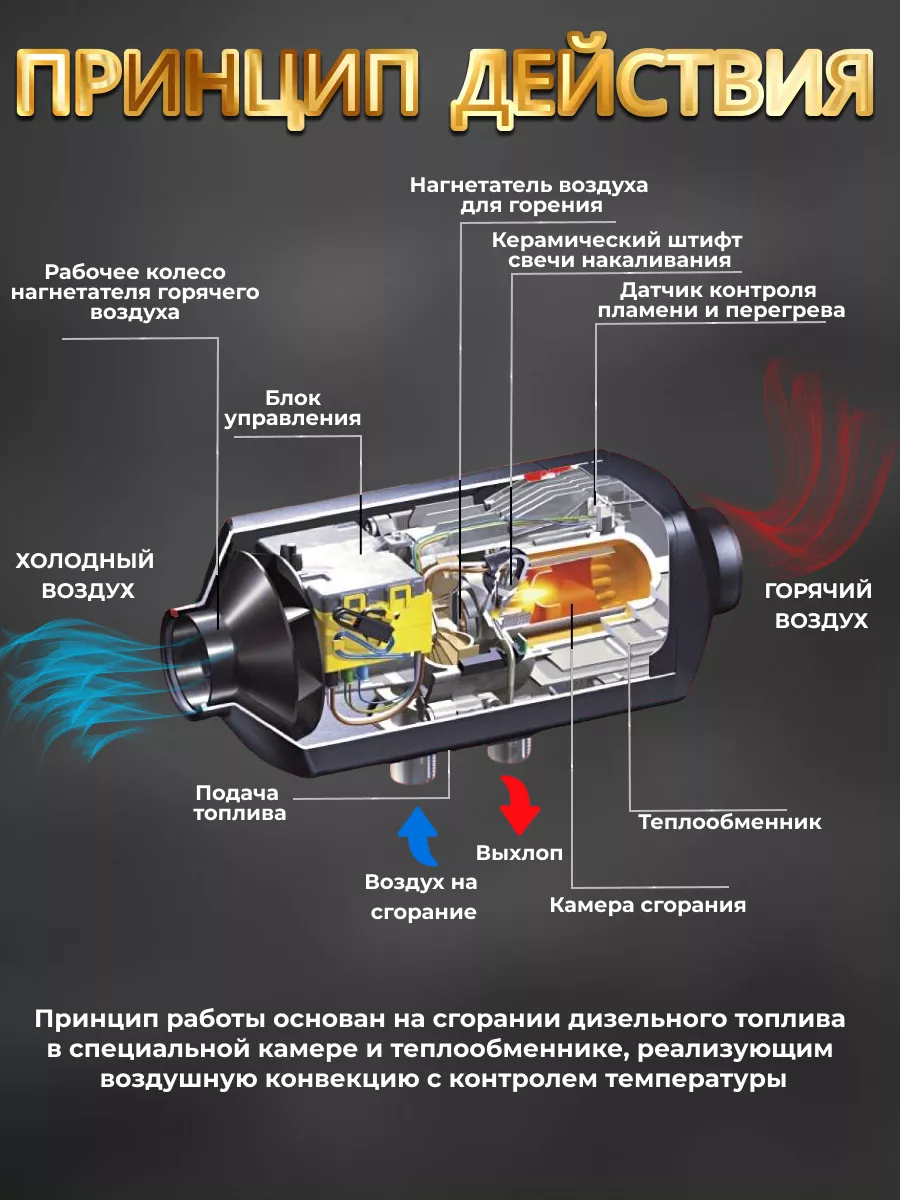 Автономный дизельный воздушный отопитель 12В 5кВт алюминевый автосила  183188671 купить за 7 660 ₽ в интернет-магазине Wildberries