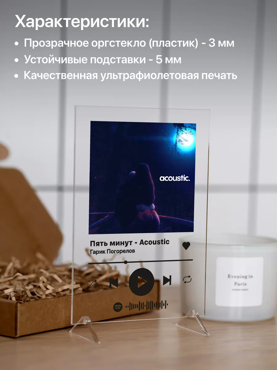 Spotify постер 14х20 Гарик Погорелов giftdose 183206311 купить за 433 ₽ в  интернет-магазине Wildberries