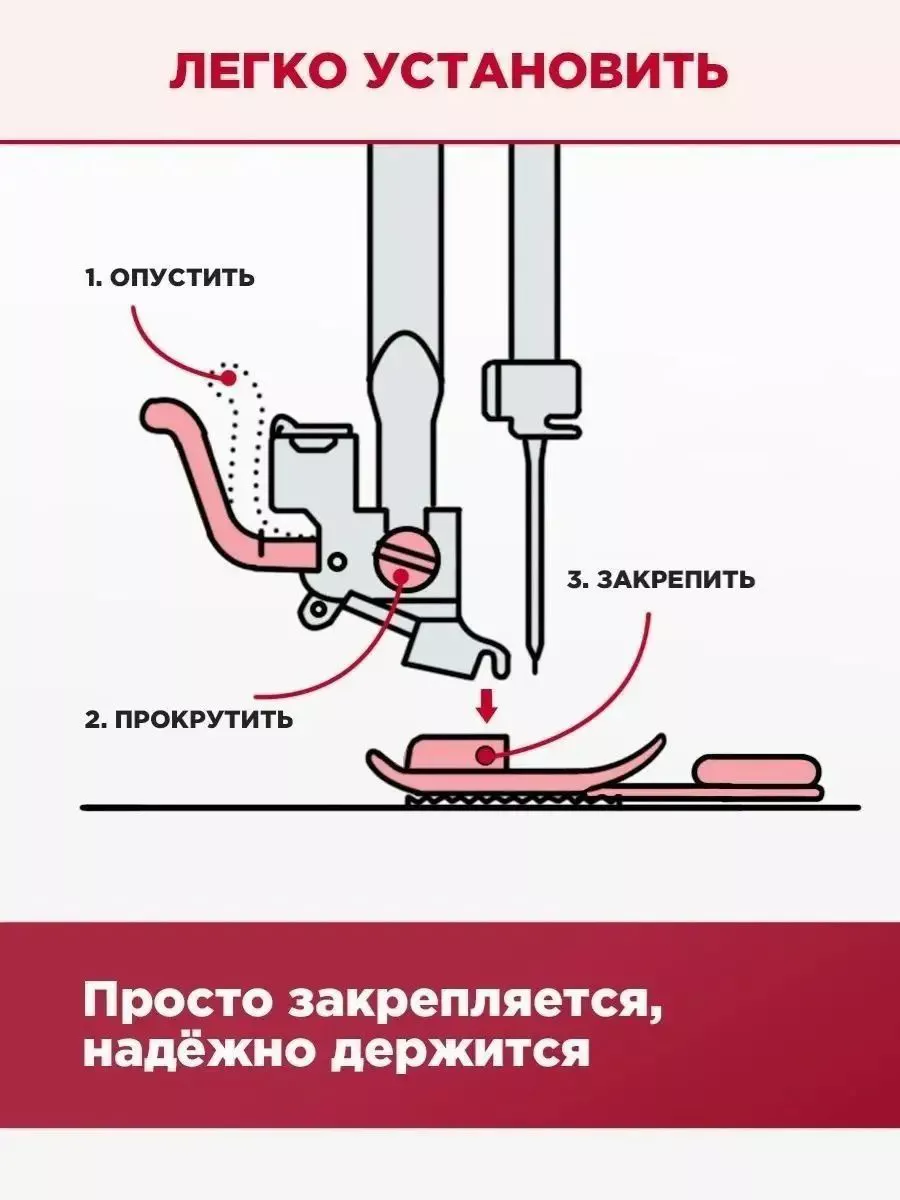 Зачем нужен оверлок и стоит ли его покупать?