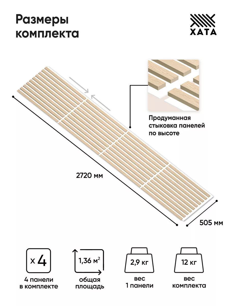 Стеновые панели реечные Дуб 680х505 4 шт ХАТА 183227252 купить за 6 007 ₽ в  интернет-магазине Wildberries