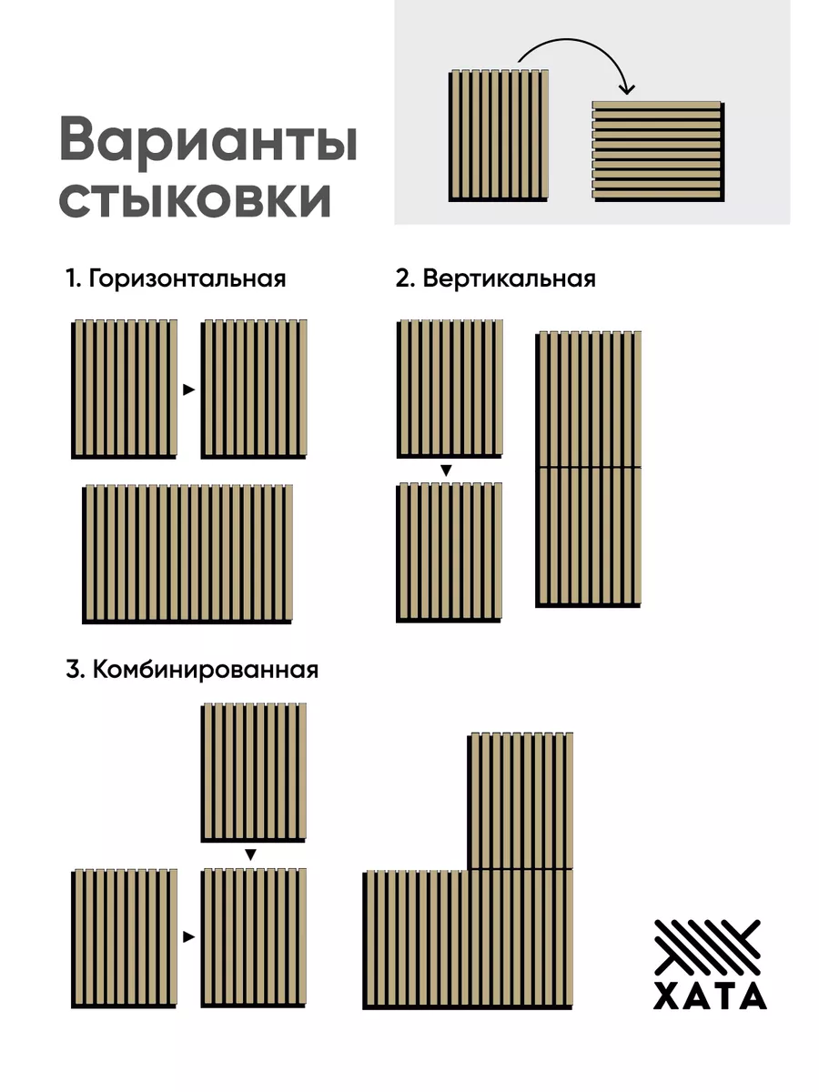 Установка панелей на пластиковую обрешетку