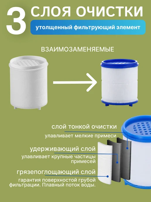 Cool aqua Картридж кассета для фильтра, белый, фото 2