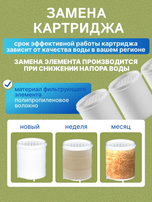 Cool aqua Картридж кассета для фильтра, белый, фото 6