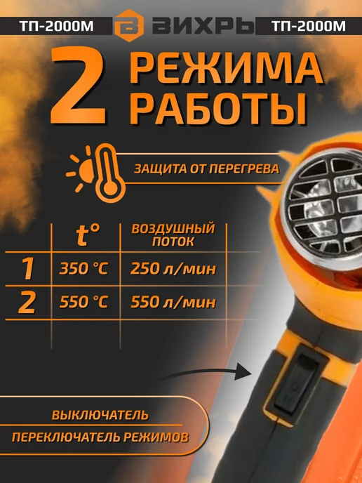 ВИХРЬ Термопистолет ТП-2000М Фен строительный, 2000 м, фото 2
