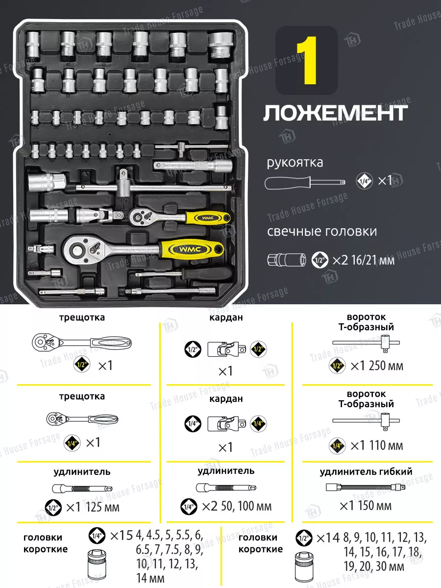 Набор инструментов, 287 предметов WMC Tools 183269853 купить за 7 319 ₽ в  интернет-магазине Wildberries