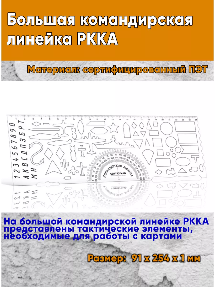 Шаблон:Подпись нач. Генштаба РККА/Документация — Викитека