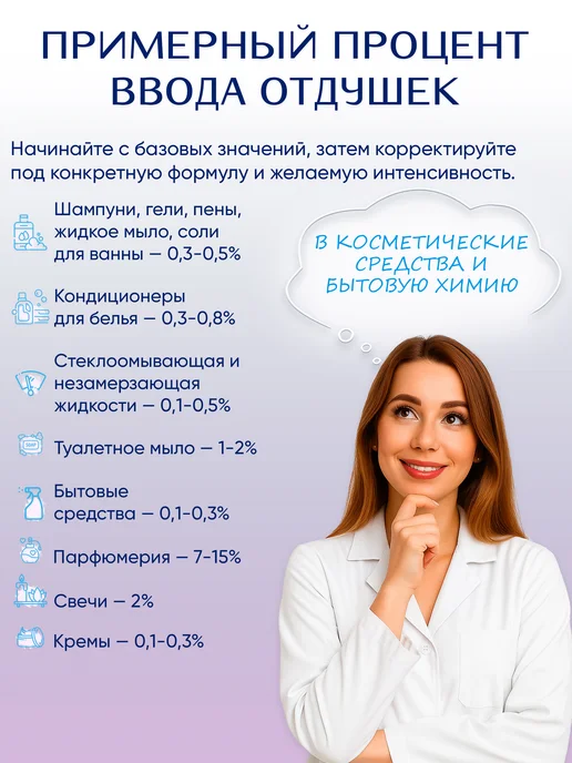 Ampliter Отдушка ароматизатор Табак и вишня 100 мл от Амплитер, 100 мл, фото 3