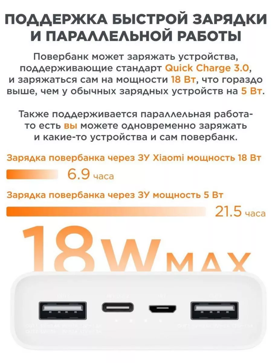 Xiaomi Внешний аккумулятор Power bank повер банк 20000 Mi 183319662 купить  за 1 814 ₽ в интернет-магазине Wildberries