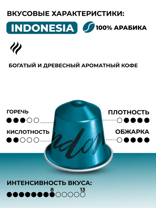 Nespresso Кофе в капсулах для кофемашины Indonesia 10 шт, 10 шт, фото 3