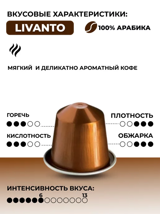 Nespresso Кофе в капсулах для кофемашины Livanto 10 шт, 10 шт, фото 3