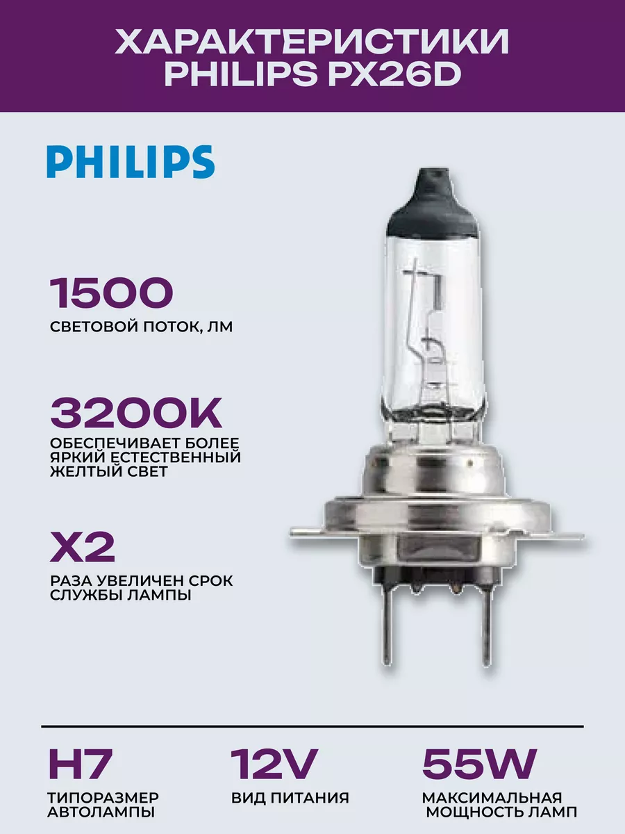 Лампа автомобильная галогенная PHILIPS H7 12V 55W PX26D Philips 183337172  купить за 508 ₽ в интернет-магазине Wildberries