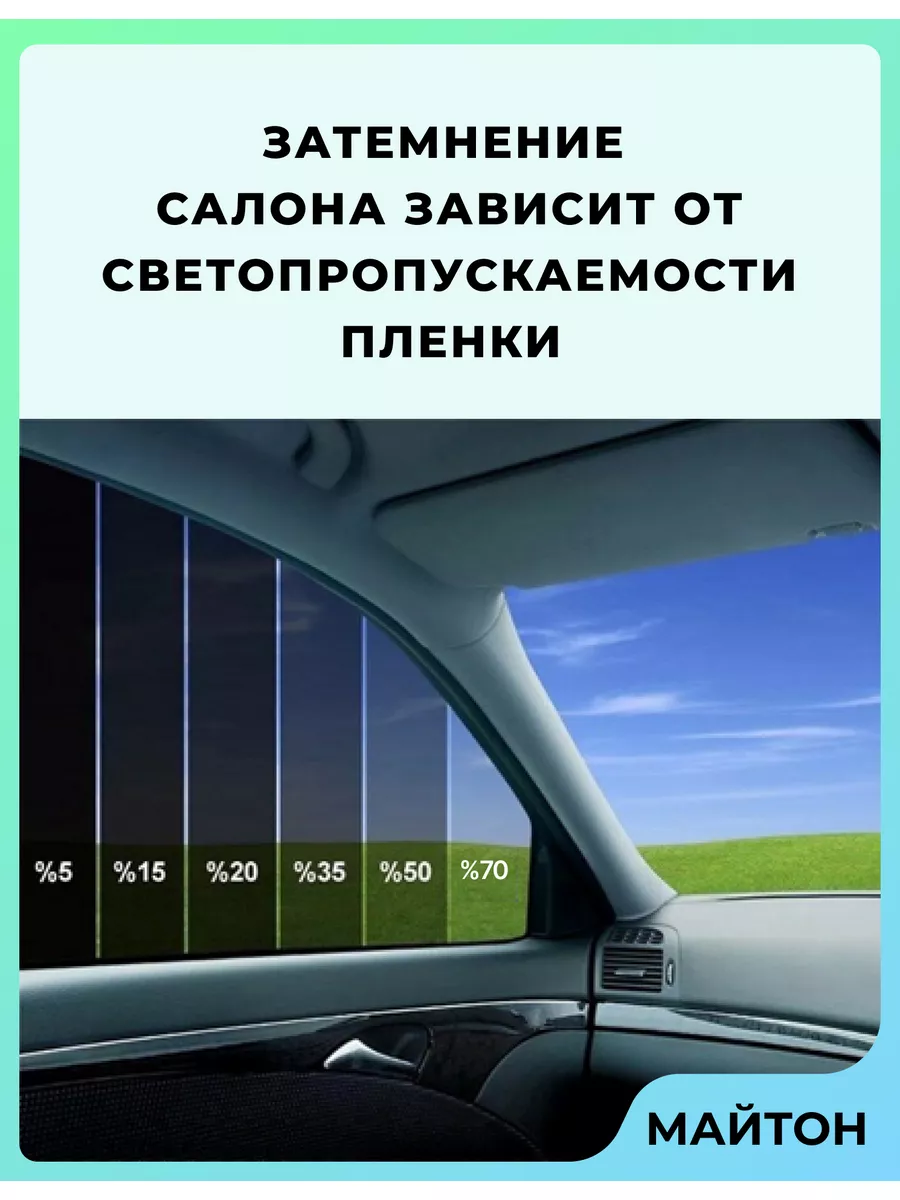 Съёмная тонировка УАЗ Хантер УАЗ-31519 2003-2024 год МАЙТОН 183342769  купить за 1 025 ₽ в интернет-магазине Wildberries