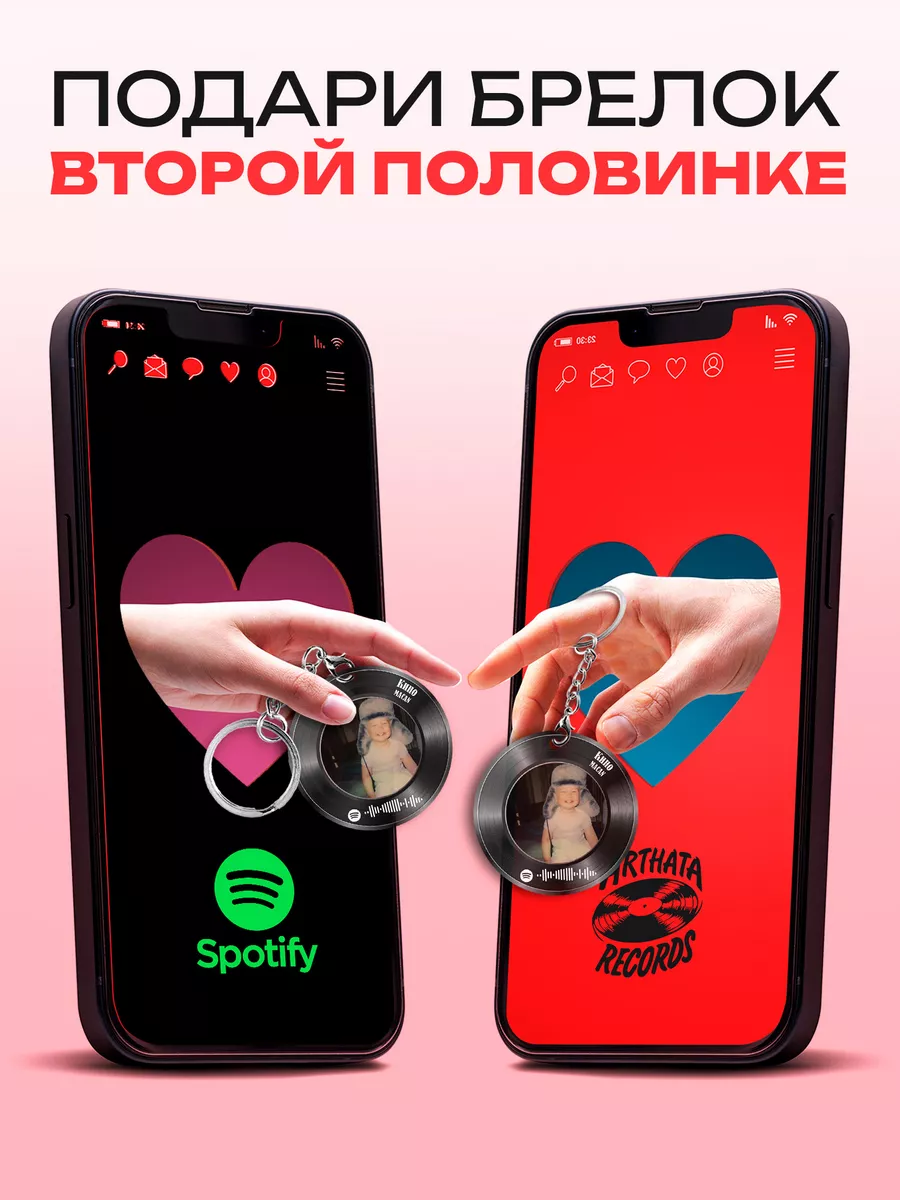 Spotify Пластинка - MACAN - Кино Arthata-Records 183425244 купить за 538 ₽  в интернет-магазине Wildberries